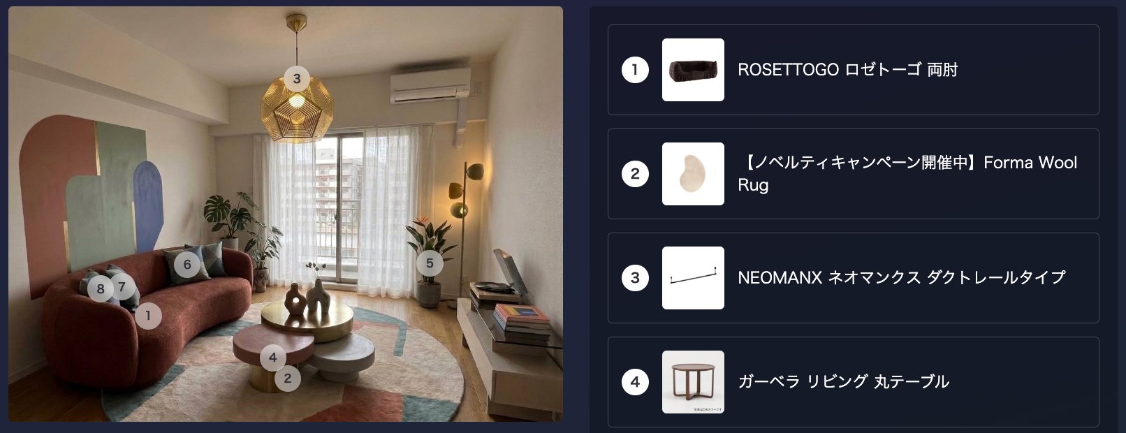 AIコーディネートに紐づくレコメンドアイテムの例