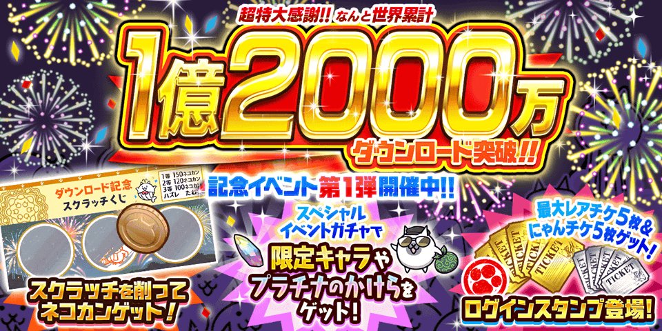1億2000万ダウンロード突破記念イベント第1弾
