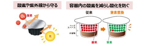 【メロディアン株式会社】 割るだけ簡単、大容量45個入り！「濃縮コーヒーポーション＜無糖＞」を新発売 by PR TIMES