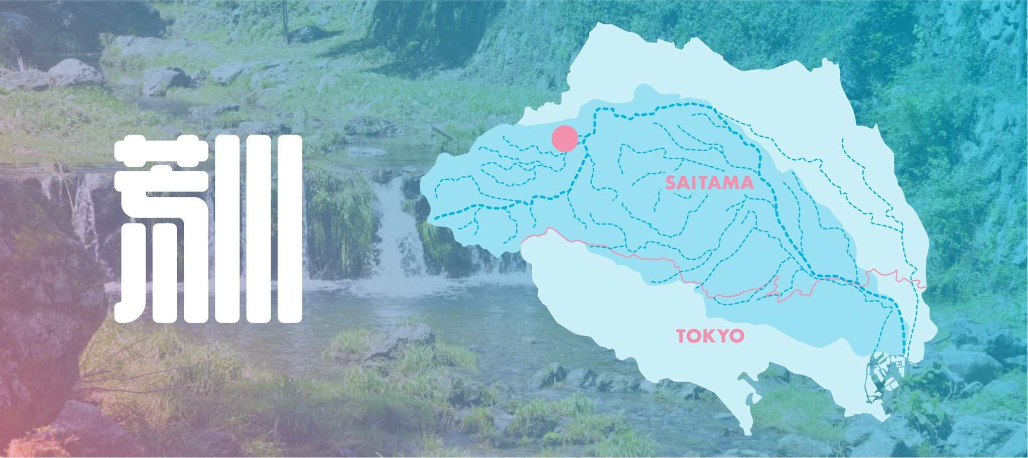 荒川流域図