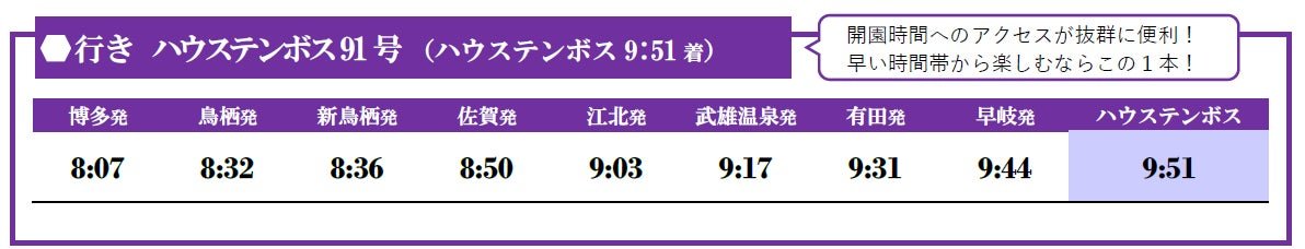 JR九州「特急ハウステンボス号」