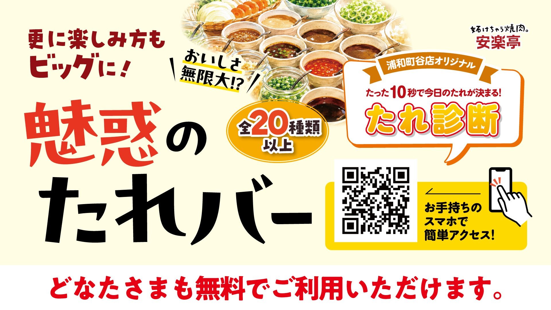 「たれ診断」の案内