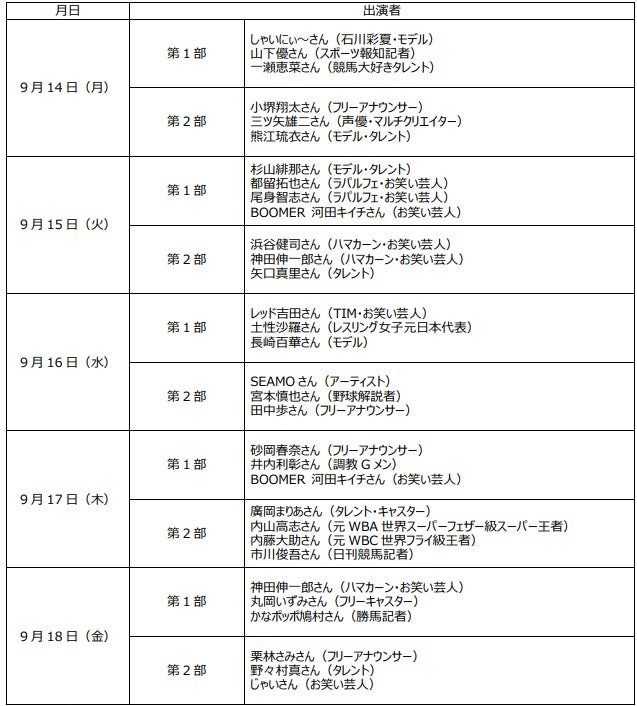 【特別区競馬組合】 2夜連続重賞「東京記念（SII）」&「ゴールドジュニア（SIII）」ウマきゅんにはレスリング女子元日本代表の土性沙羅さんらが初出演！コリアカップ連覇を達成したディクテオンの優勝報告会も実施！！ by PR TIMES