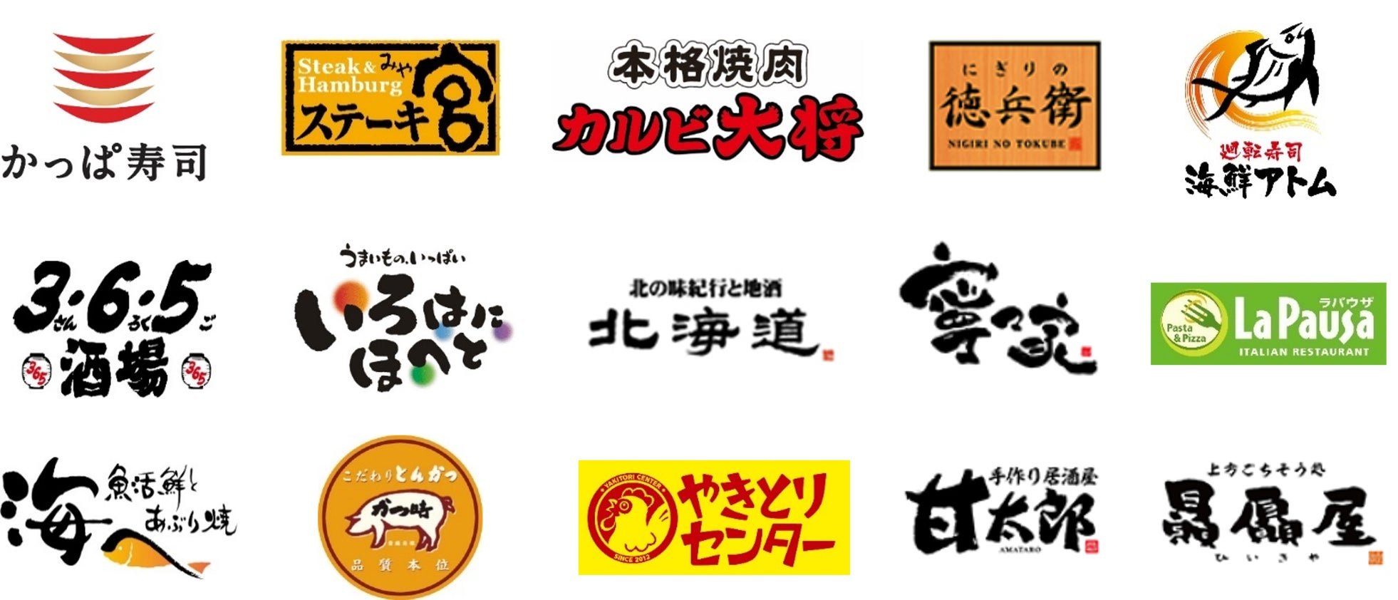 コロワイドグループの取扱いブランド一覧