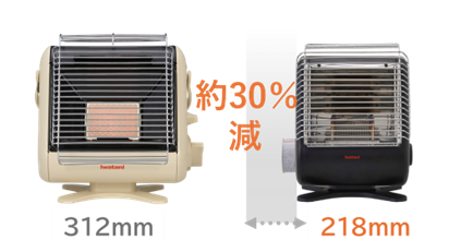 1. さらに小型へ！本体と一体化した取っ手により、片手でサッと持ち運べるように / ▲本体幅の比較（左：従来品「マイ暖」、右：新商品「マイ暖mini」）