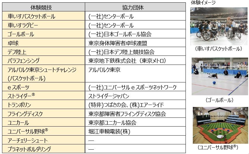 「海の森ベースボールフェスタ」体験ブース出展