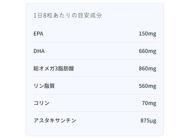 味とサイエンス「DHA COMPLEX」