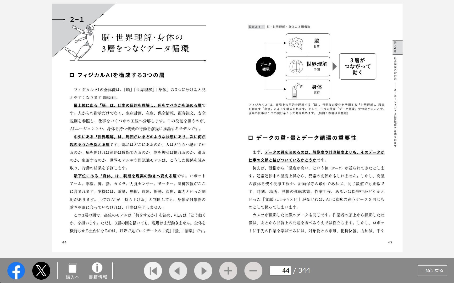 全文無料公開キャンペーンの閲覧イメージ