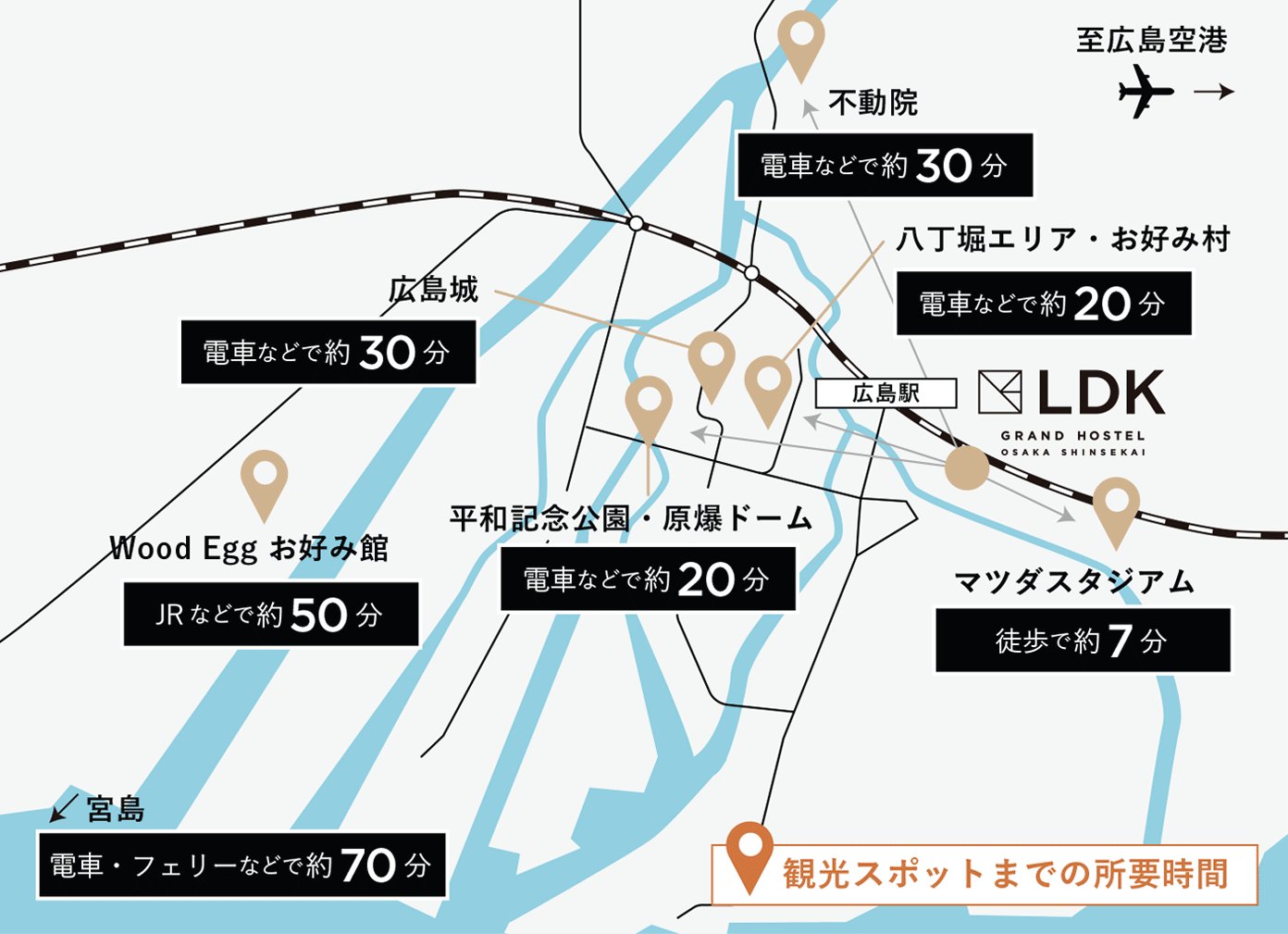 GRAND HOSTEL LDK 広島 概要