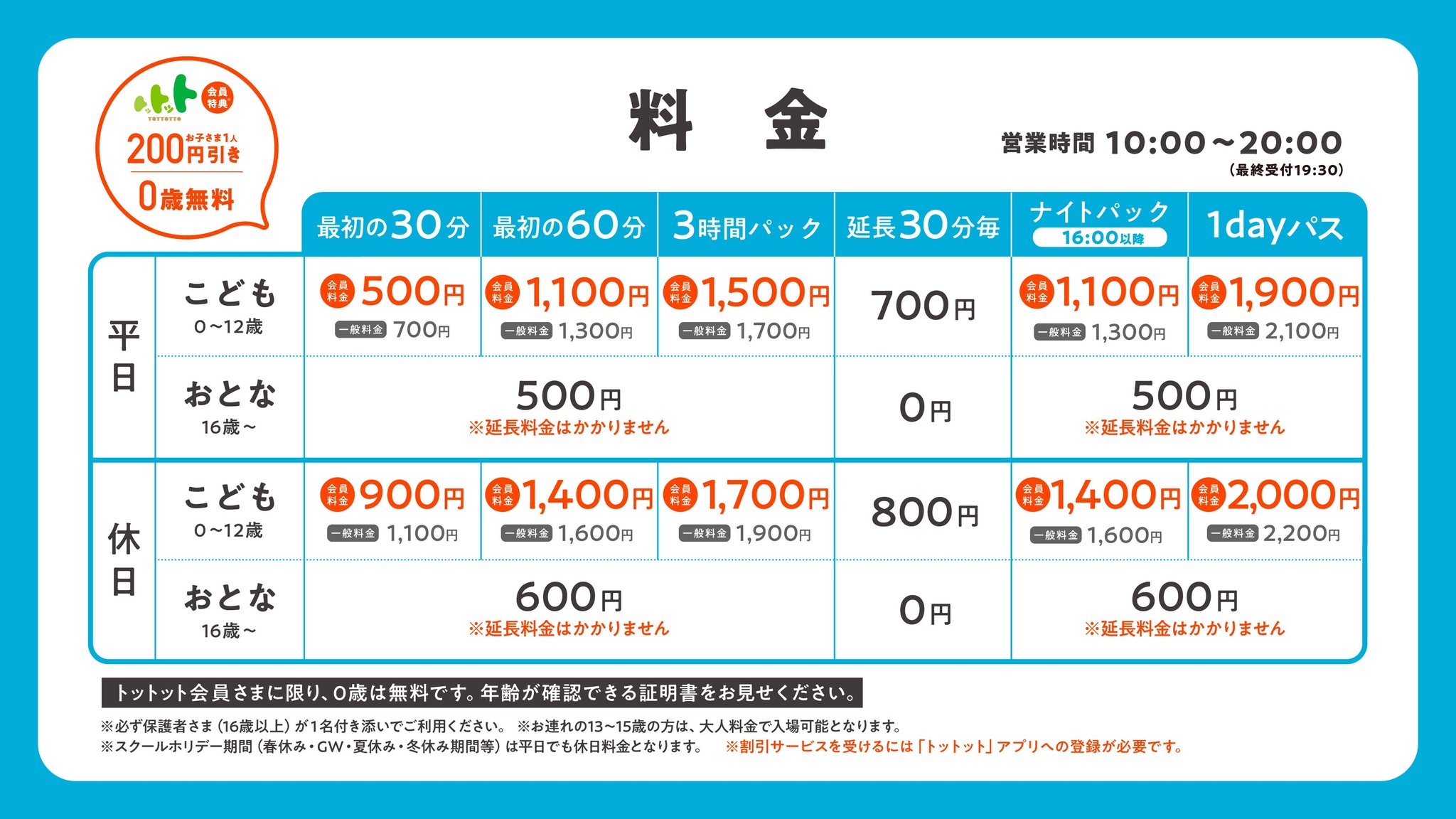 料金表とトットット会員特典を示す案内