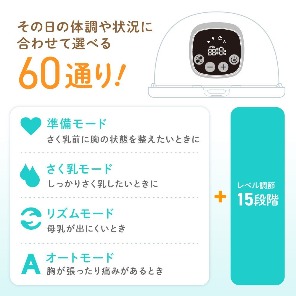 ―「ハンズフリー電動さく乳器 Neo E-408」の特長