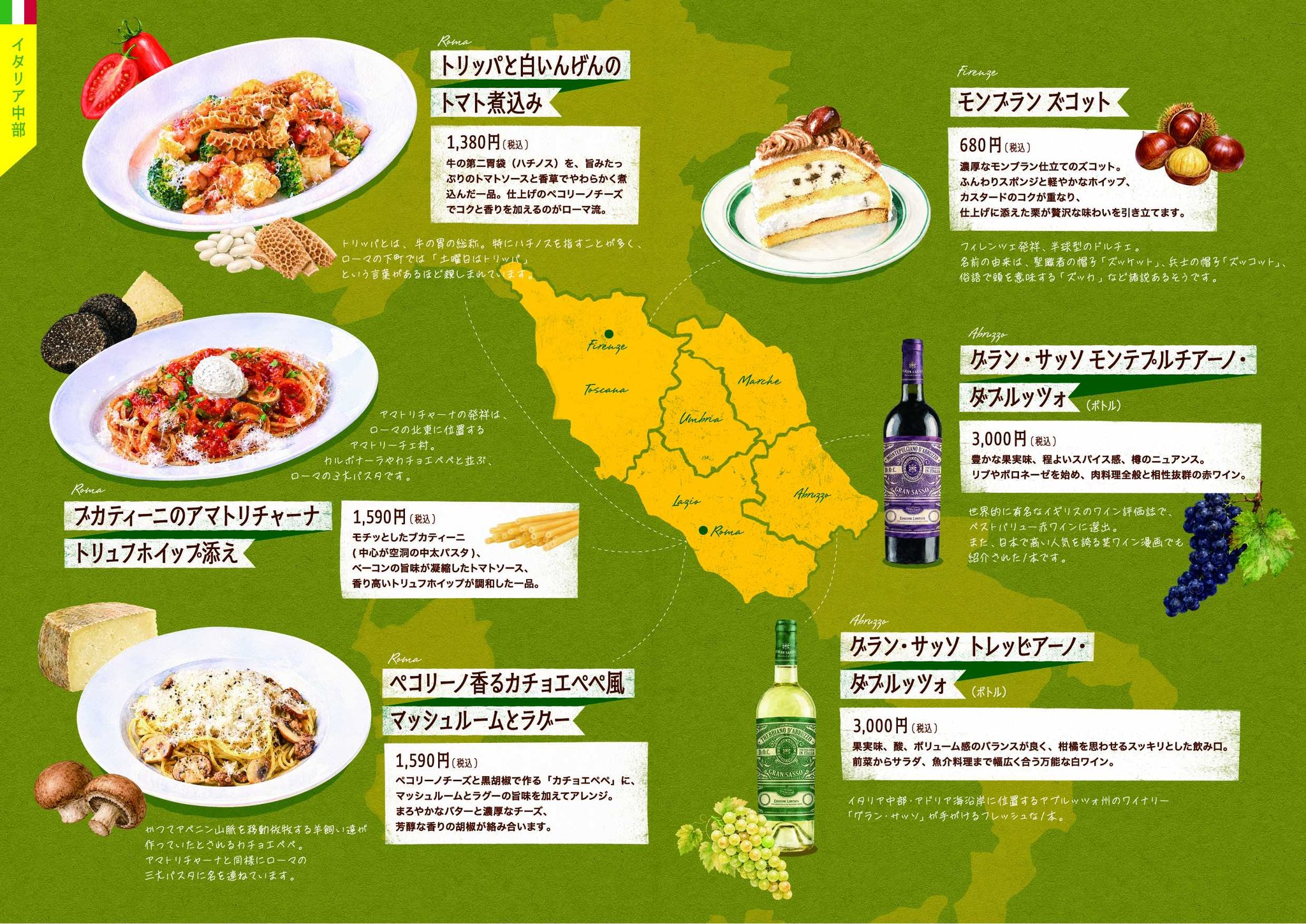第2弾「イタリア中部」の料理とワインの一覧