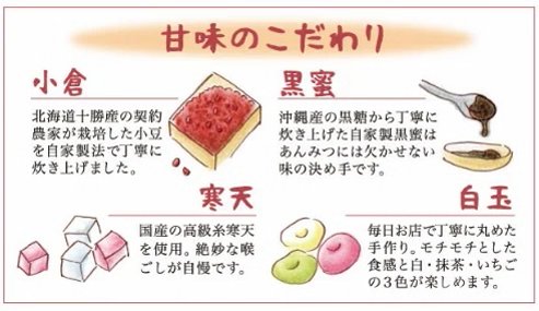 寒天・あんこ・黒蜜・白玉のこだわり