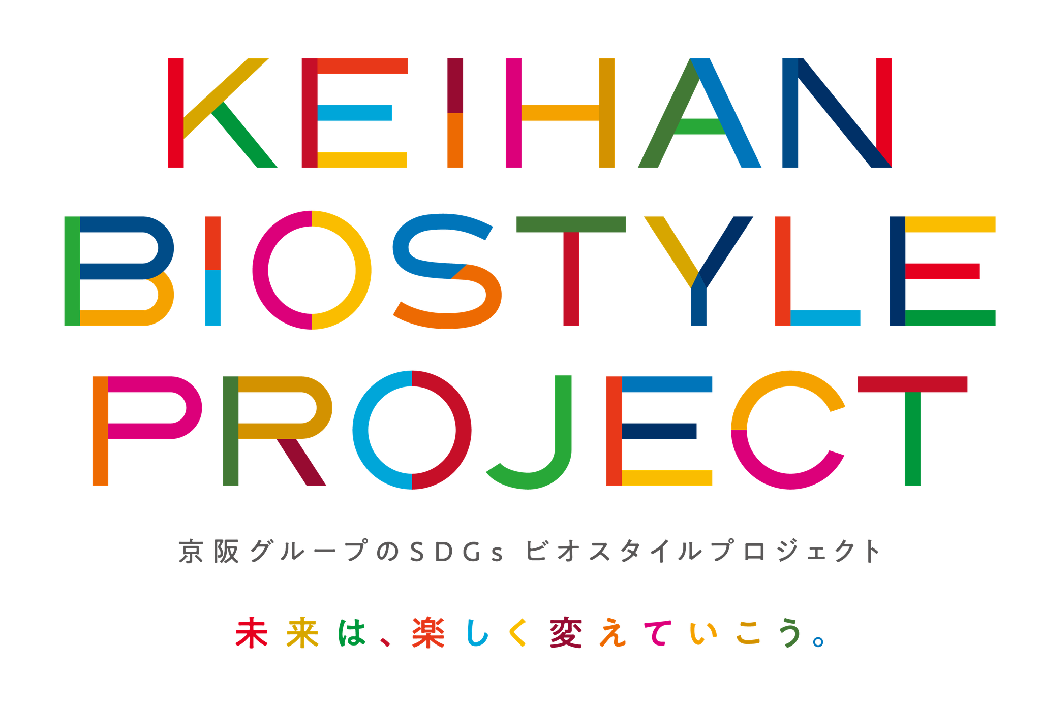 「KEIHAN BIOSTYLE PROJECT」のロゴ