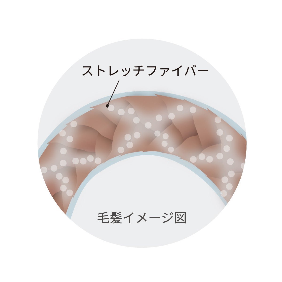 ストレッチファイバー