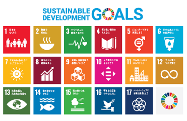 SDGsのロゴ
