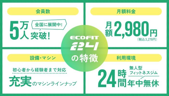 ECOFIT24とは