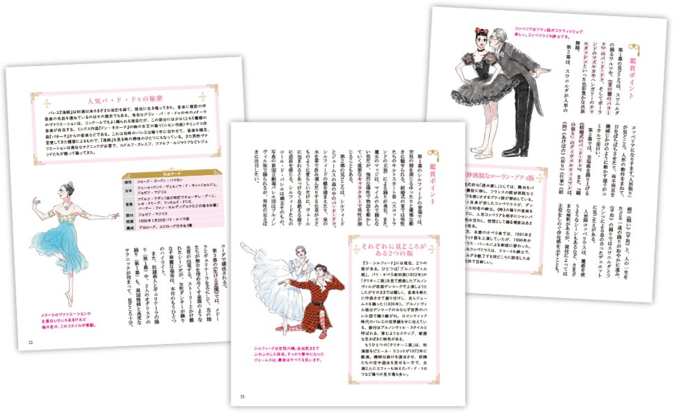 厳選した作品のあらすじ・鑑賞ポイントを紹介する誌面例