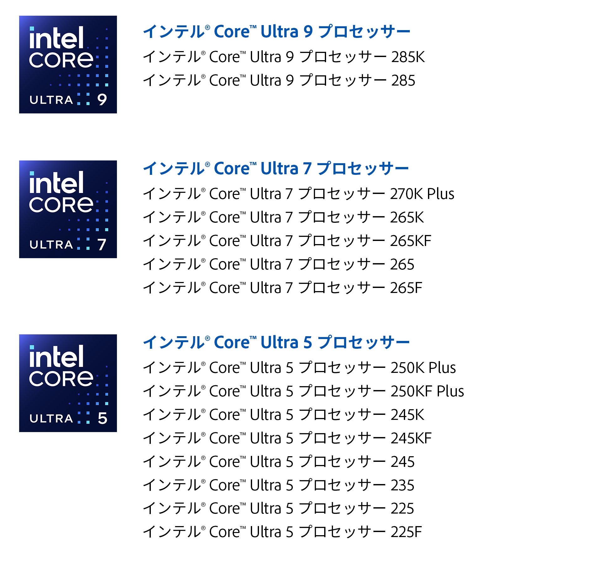 対象製品 インテル Core Ultraプロセッサー(シリーズ2)
