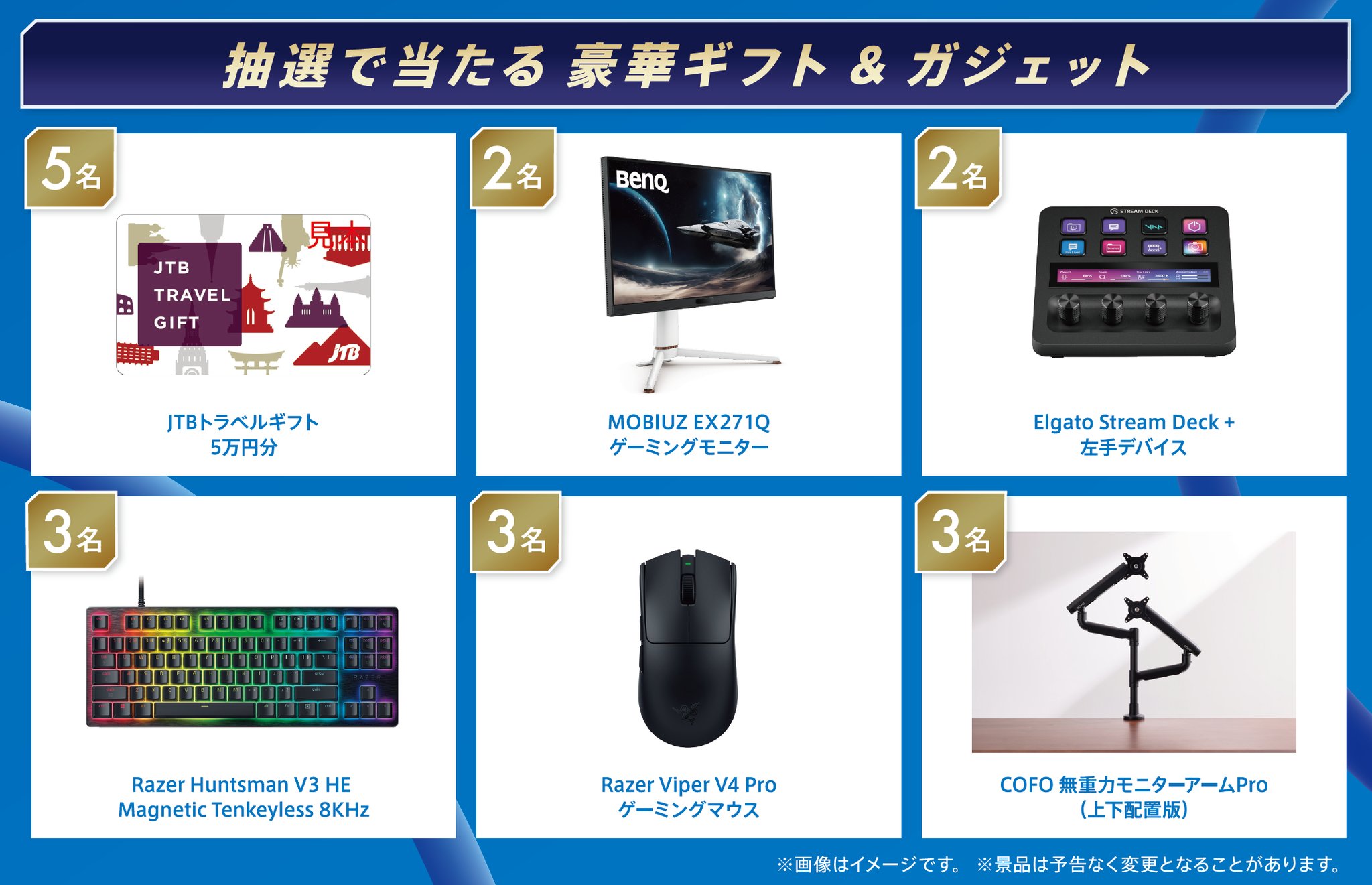 景品と当選者数