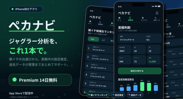 ペカナビ|ジャグラーで欲しい機能をこれ1本!
