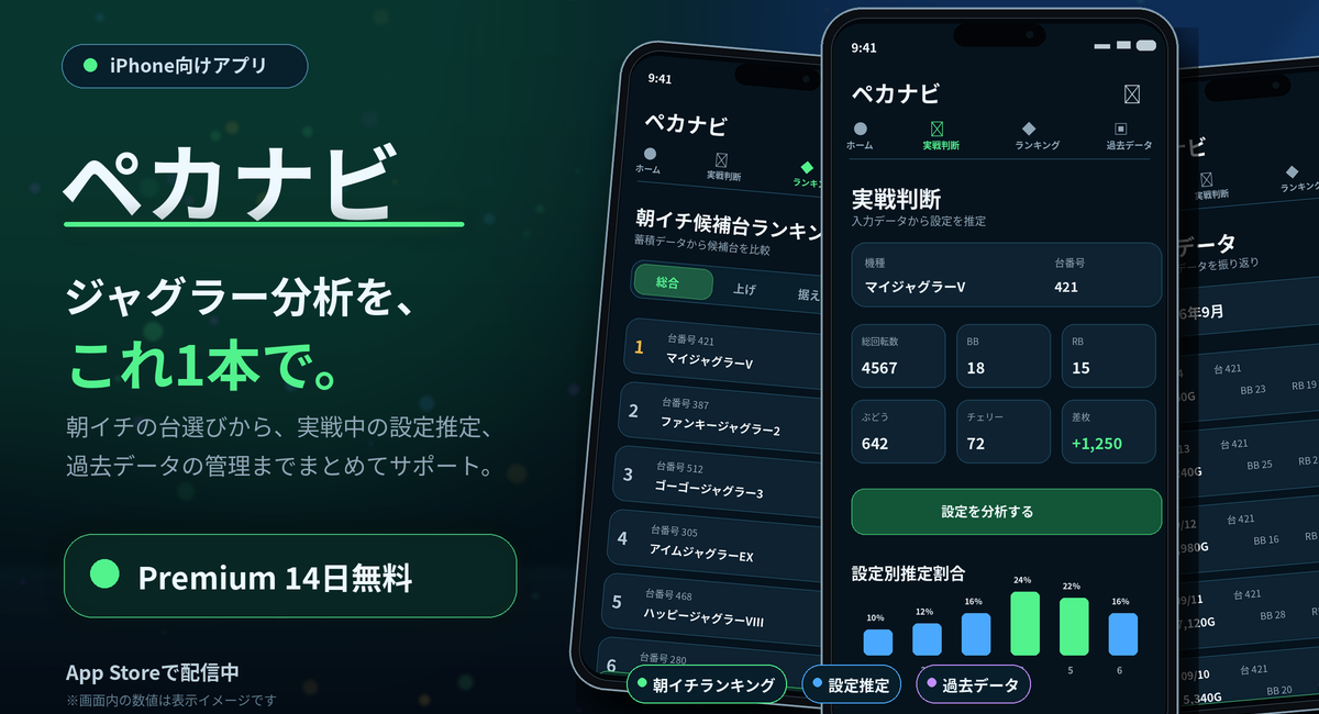ペカナビ｜ジャグラーで欲しい機能をこれ1本！