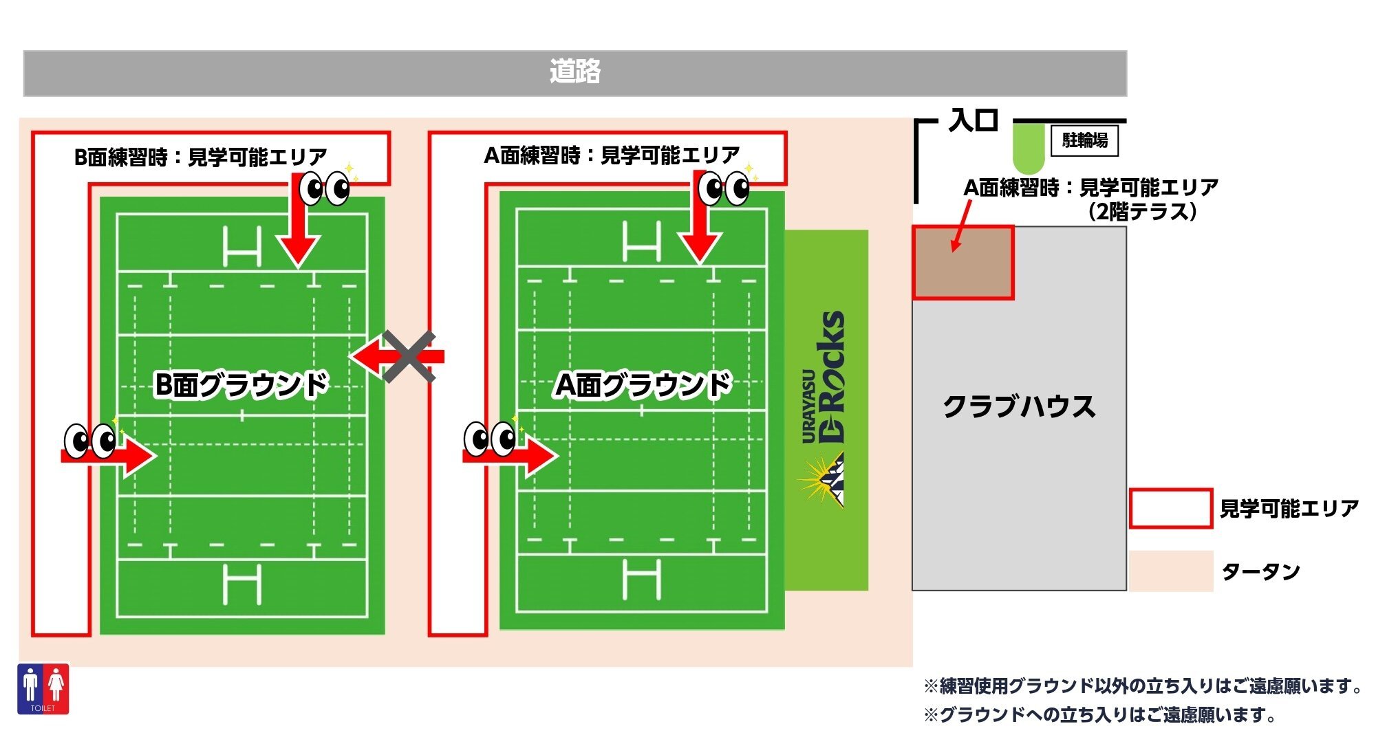 見学について