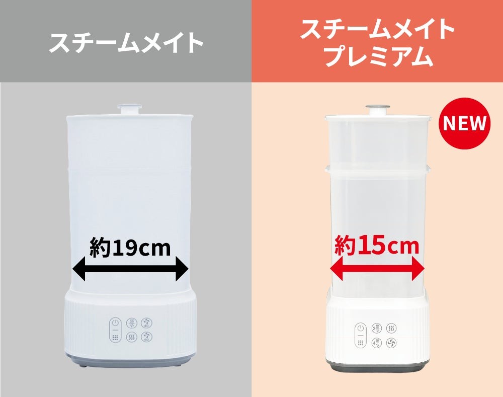 スチームメイトとスチームメイト プレミアムの横幅の比較