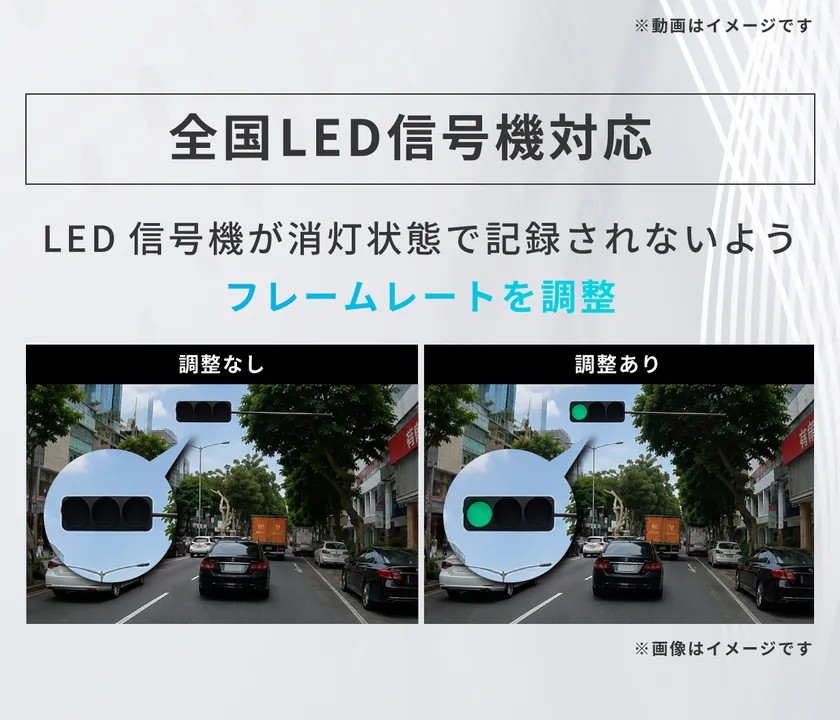 LED信号機のフレームレート調整の有無を比べた画像