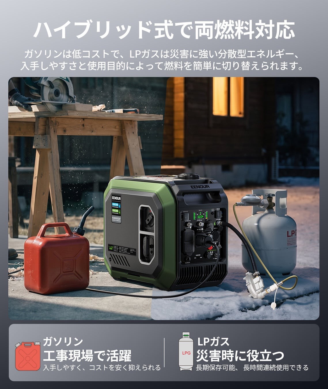 EENOUR 発電機H3000iSDF