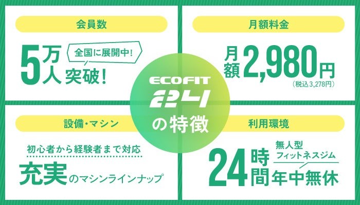 ECOFIT24 元八王子店