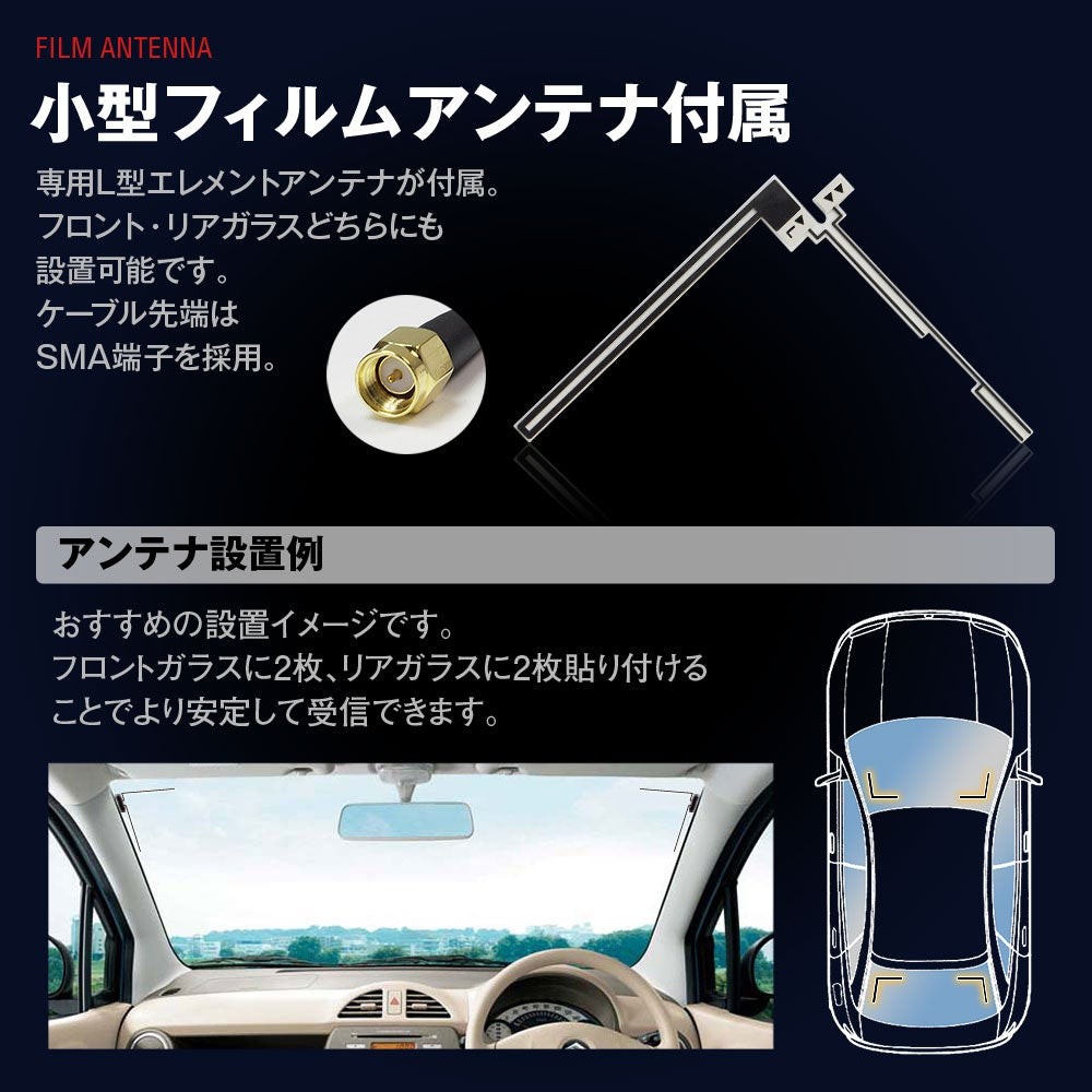 L型エレメントのフィルムアンテナ