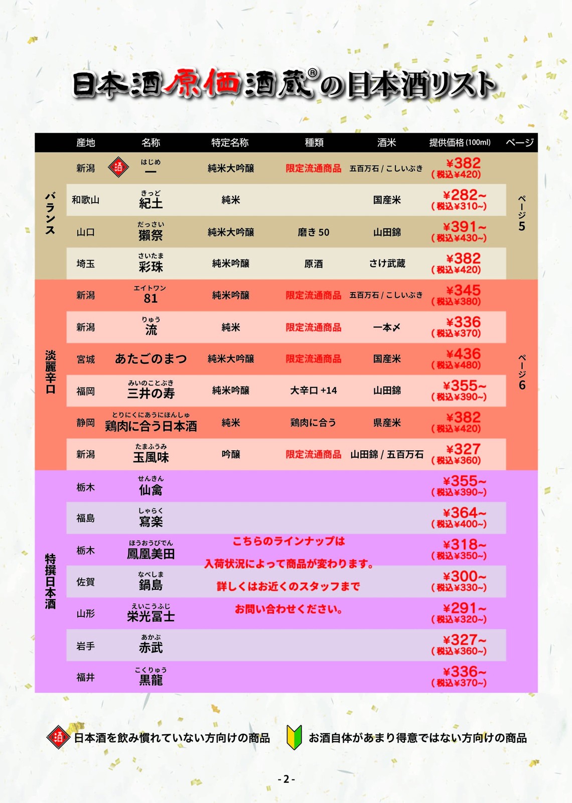 日本酒原価酒蔵の日本酒リスト