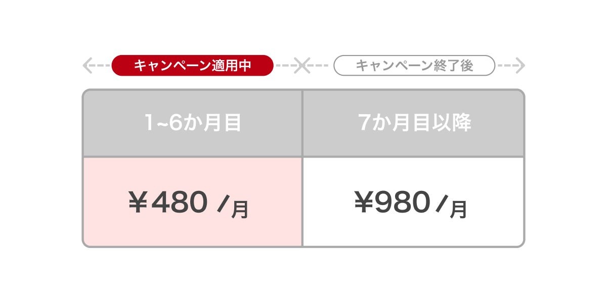 AWA「音楽の秋 シルバーウィークキャンペーン」