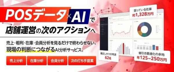 POSデータ×AIの分析画面イメージ(数値はデモ用のサンプルデータ)