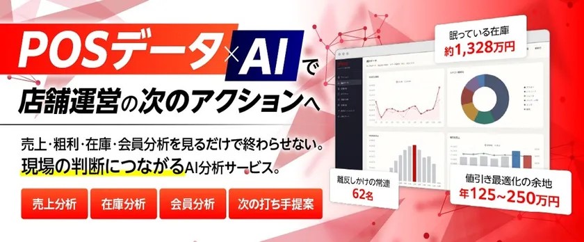 POSデータ×AIの分析画面イメージ(数値はデモ用のサンプルデータ)