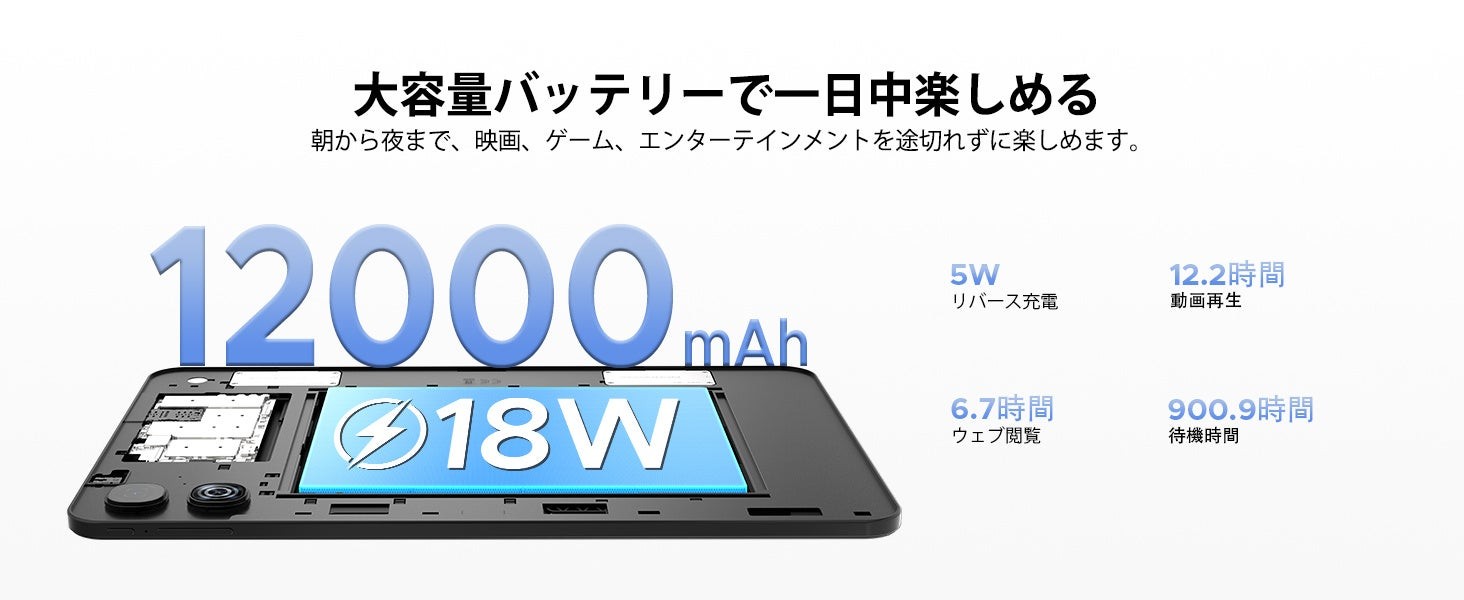 P13 セット版 13.4インチ Android 16 タブレット