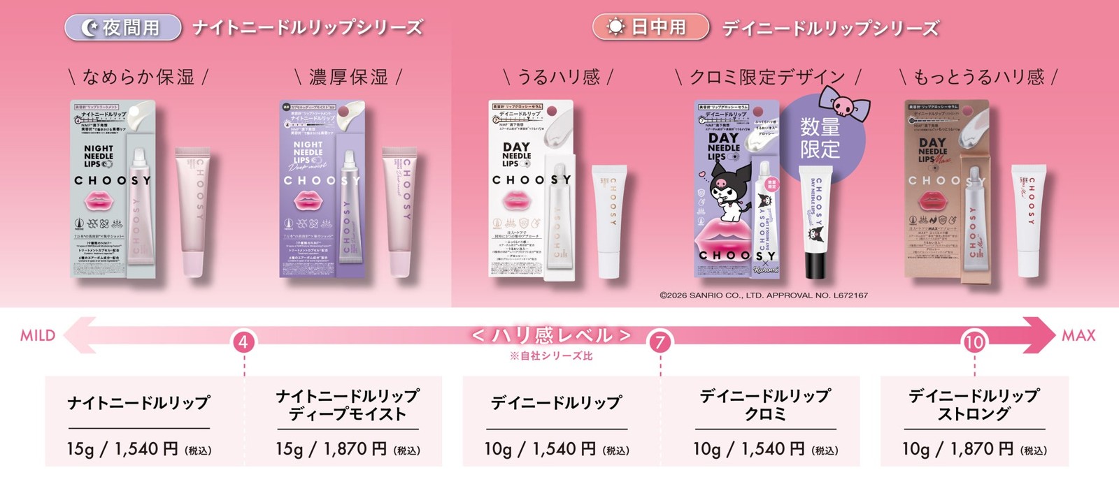 CHOOSY（チューシー）デイニードルリップ クロミ 限定デザイン