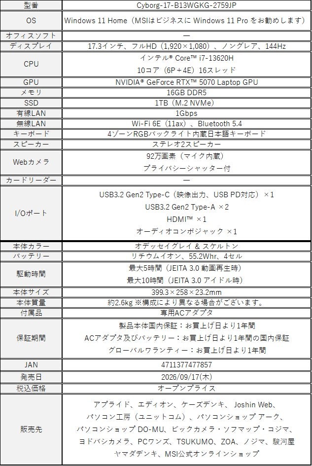 MSI「Cyborg-17-B13WGKG-2759JP」のスペック表