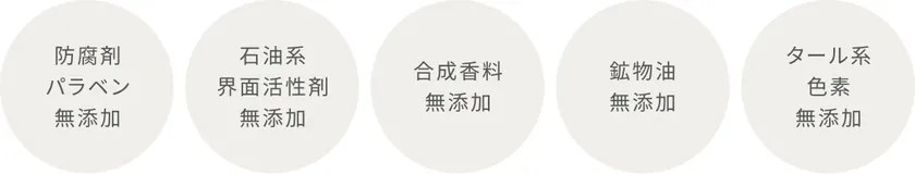 ハーバーが守り続ける「5つの無添加」