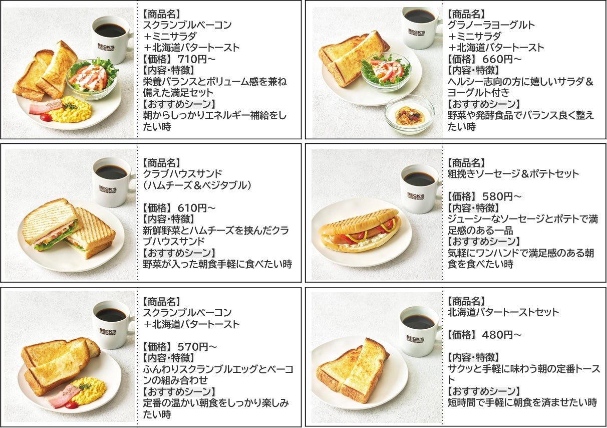 ベックスコーヒーショップのリニューアルモーニングメニュー一覧