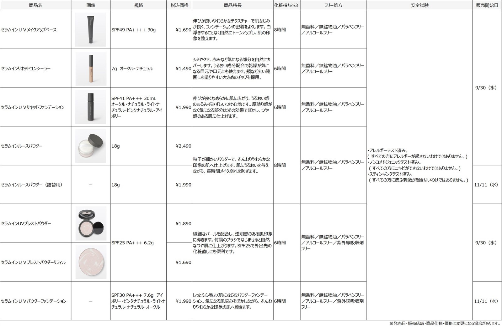 無印良品「セラムインベースメイク」シリーズ