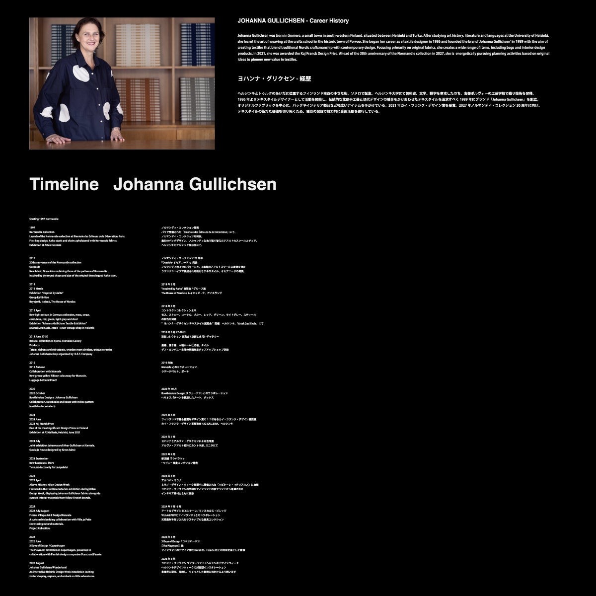 Johanna Gullichsen 経歴とタイムライン