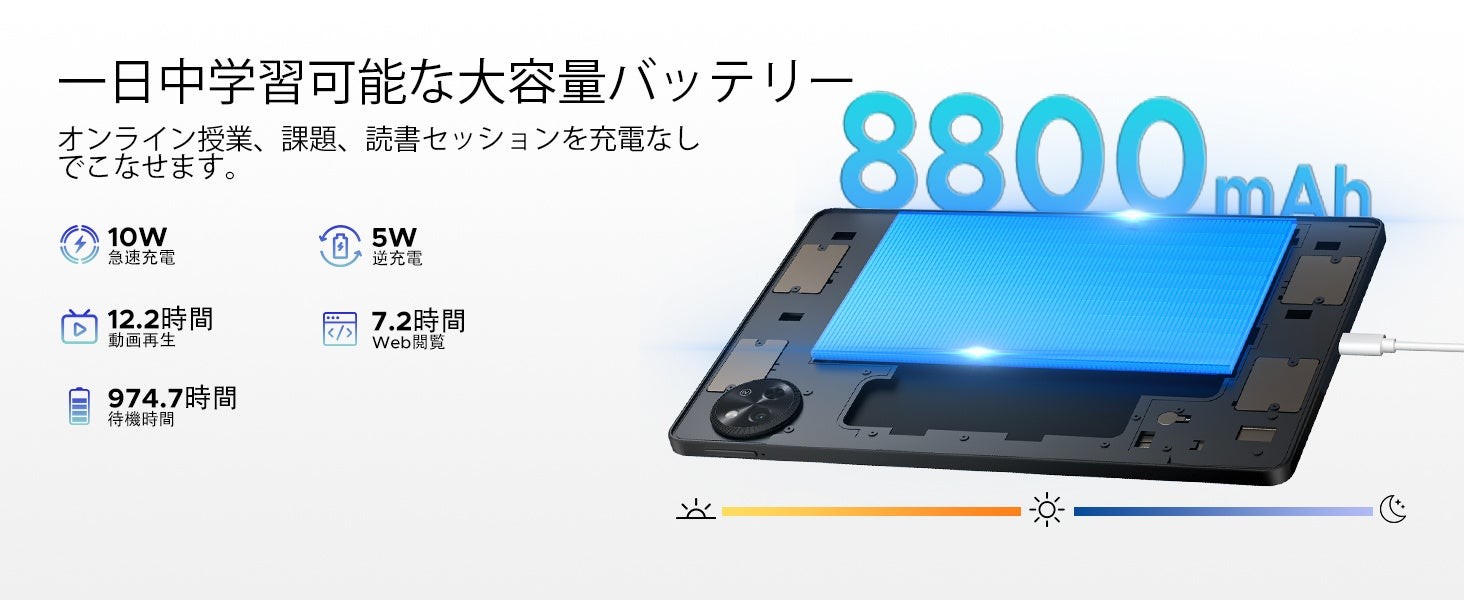 P11 Android16 11インチ タブレット セット版