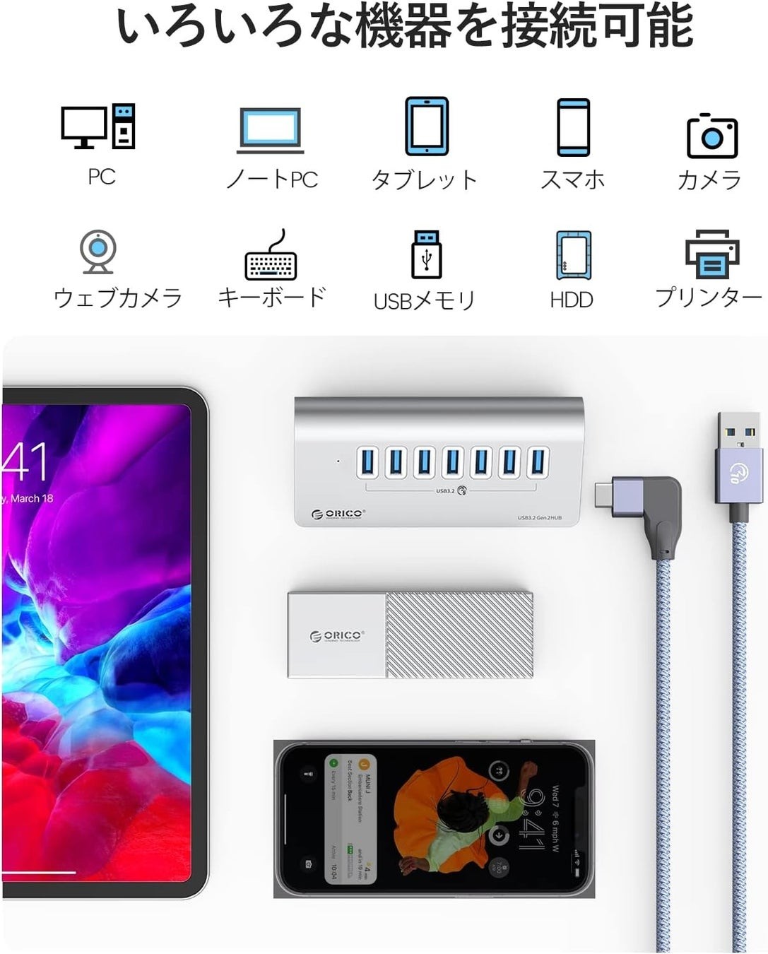 ORICO 7ポートUSBハブに接続できる機器と使用イメージ