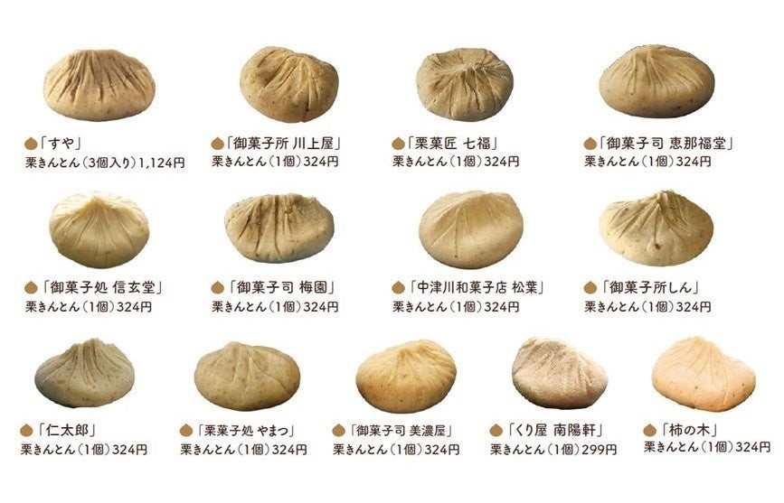 岐阜・中津川13店舗の栗きんとんの食べ比べ