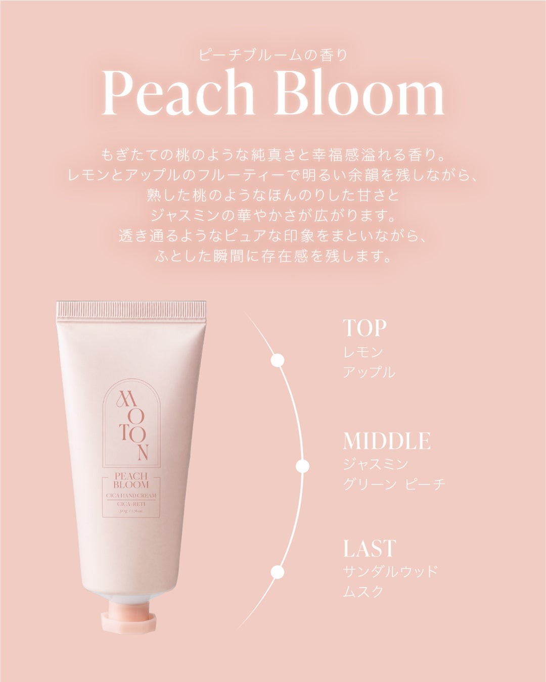 MOTON シルクハンドクリーム PEACH BLOOMの香り