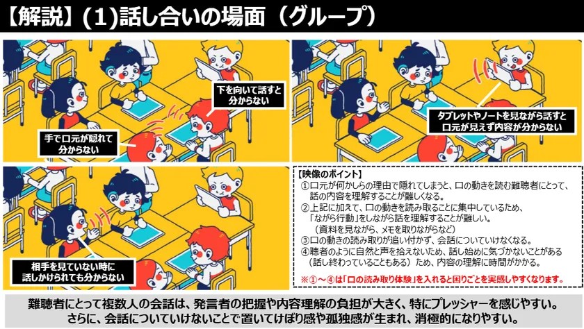 学習マニュアル：ケーススタディ解説資料(各動画内の困りごと例を記載)