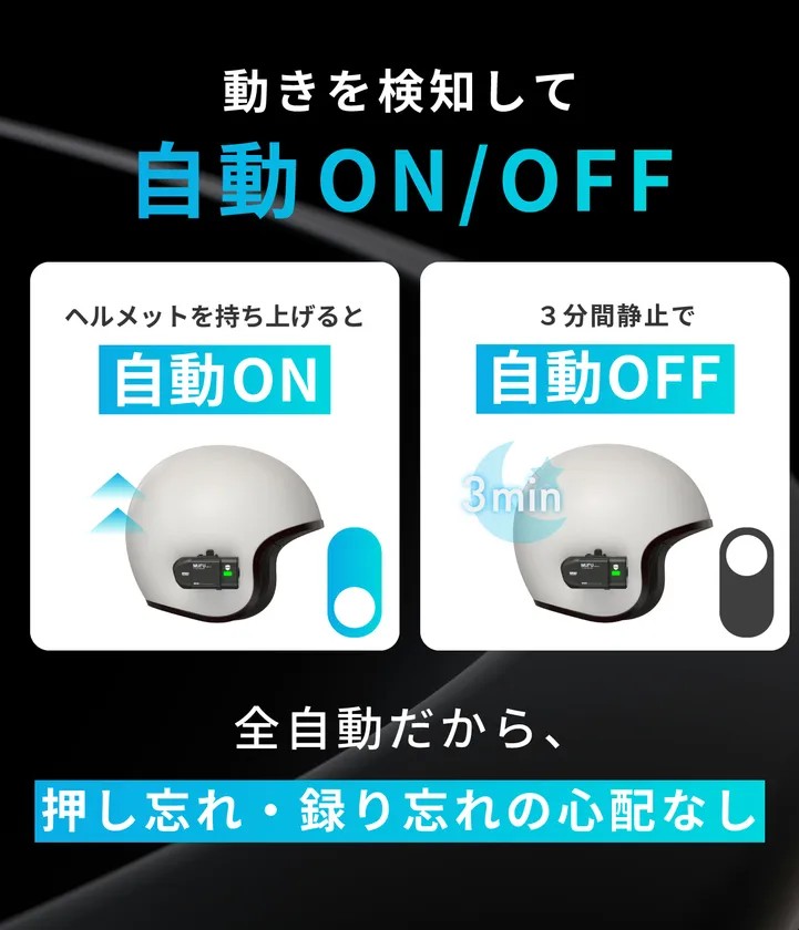 ヘルメットに装着した「MF-BDVR001-PRO」の自動ON/OFFの説明