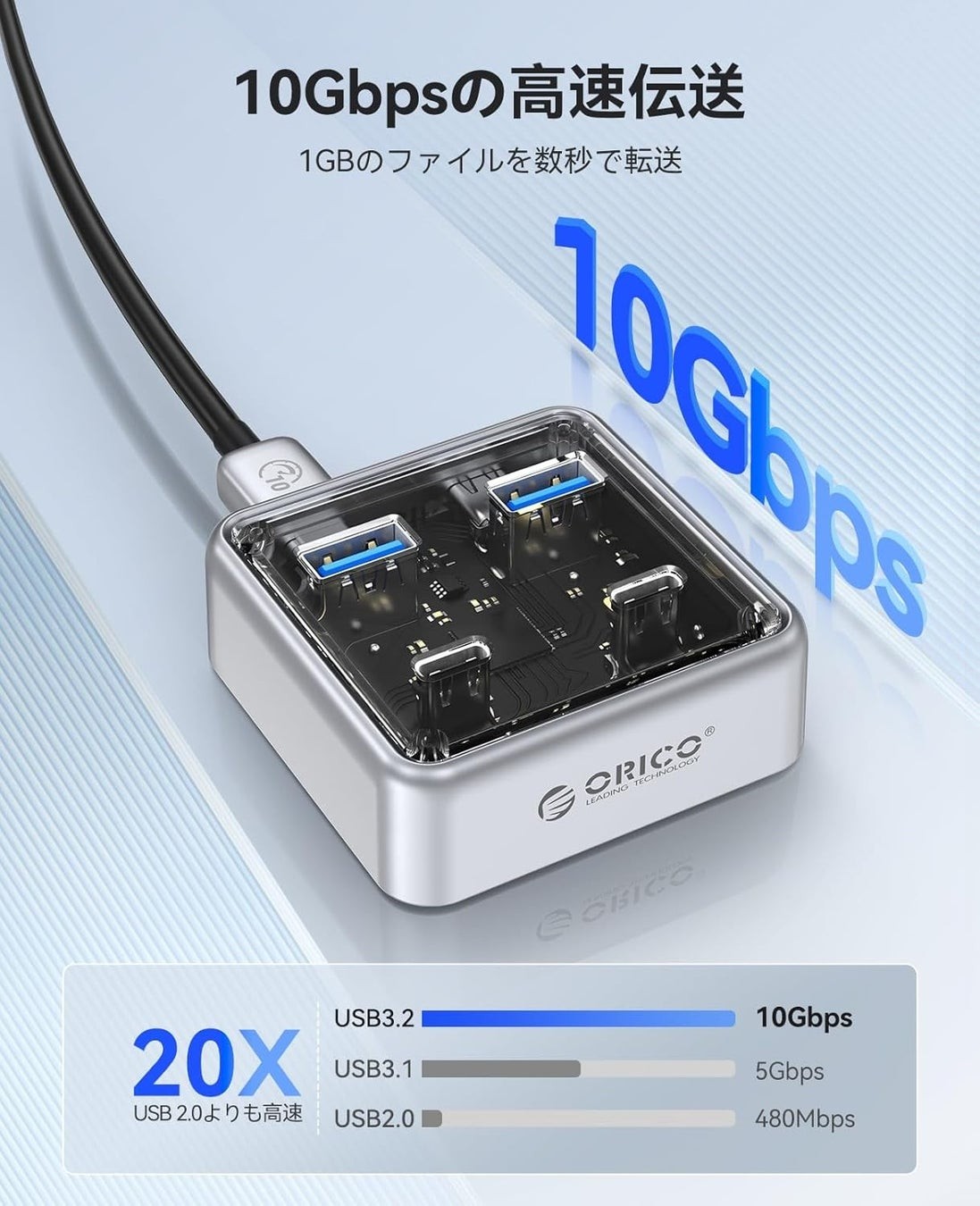 10Gbpsの高速転送に対応するORICOの4-in-1 USB-Cハブ